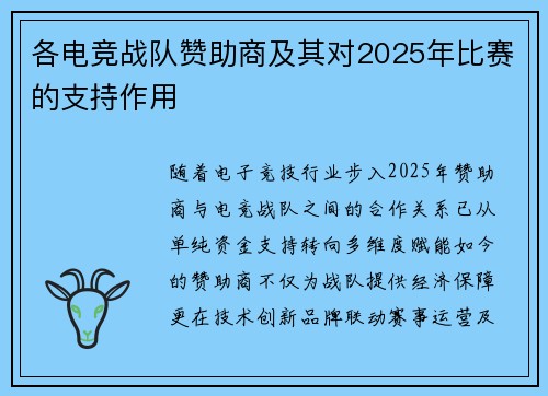 各电竞战队赞助商及其对2025年比赛的支持作用